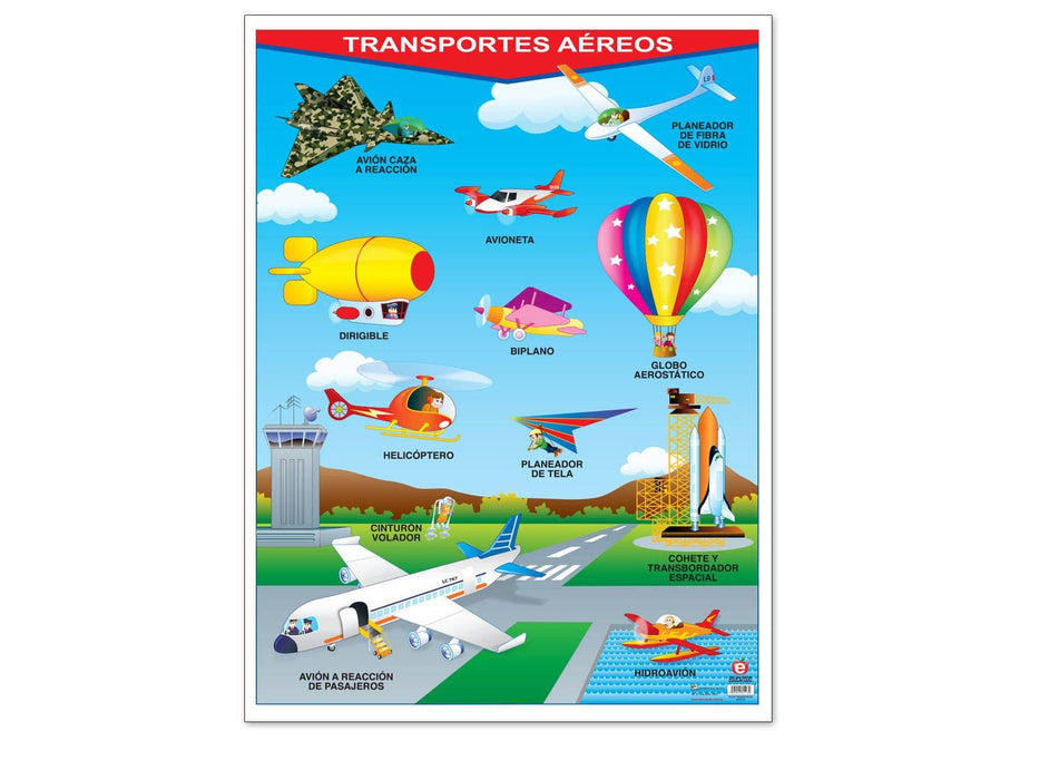 Póster Transportes Aéreos - Educatodo material didáctico y juegos educativos - Educatodo