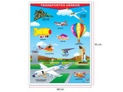 Póster Transportes Aéreos - Educatodo material didáctico y juegos educativos - Educatodo