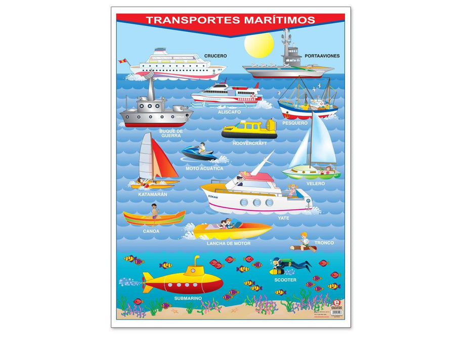 Póster Transportes Marítimos - Educatodo material didáctico y juegos educativos - Educatodo