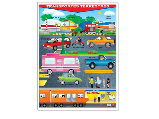 Póster Transportes Terrestres - Educatodo material didáctico y juegos educativos - Educatodo