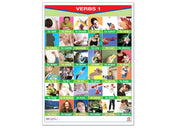 Póster Verbs 1/Verbs 2 - Educatodo material didáctico y juegos educativos - Educatodo