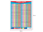 Póster Verbs Guide (Regular/Irregular) - Educatodo material didáctico y juegos educativos - Educatodo