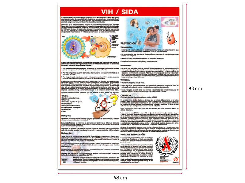 Póster VIH / Sida - Educatodo material didáctico y juegos educativos - Educatodo