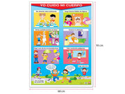 Póster Yo Cuido mi Cuerpo - Educatodo material didáctico y juegos educativos - Educatodo