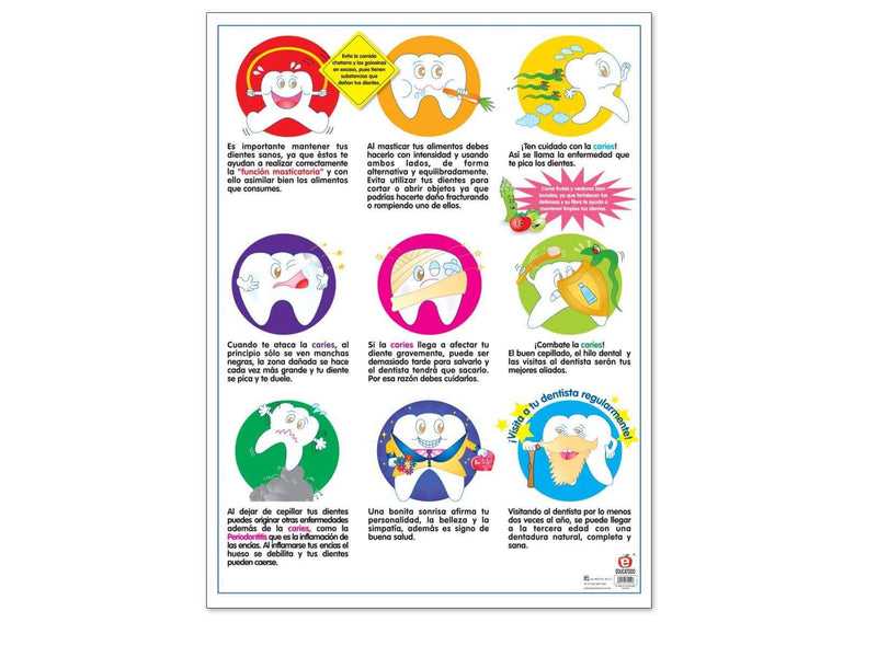 Póster Yo Cuido Mis Dientes - Educatodo material didáctico y juegos educativos - Educatodo
