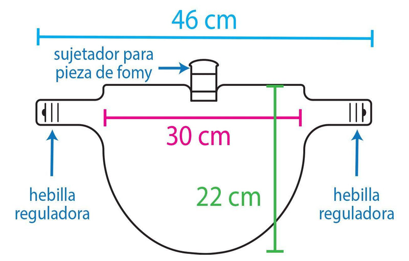 Protector Facial JA - Educatodo material didáctico y juegos educativos - Educatodo