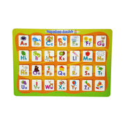 Rompecabezas Abecedario - Educatodo material didáctico y juegos educativos - Educatodo