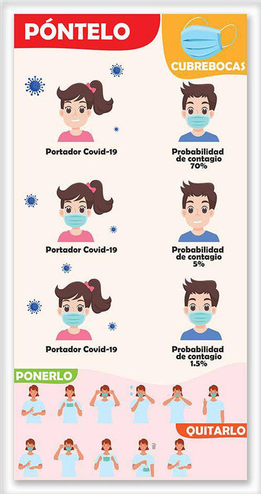 Señal De Tela Plástica Póntelo - Educatodo material didáctico y juegos educativos - Educatodo