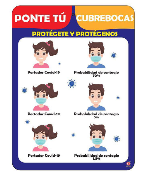 Señal Ponte Tu Cubrebocas - Educatodo material didáctico y juegos educativos - Educatodo