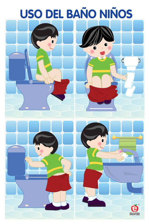 Señal Uso del Baño Niños - Educatodo material didáctico y juegos educativos - Educatodo