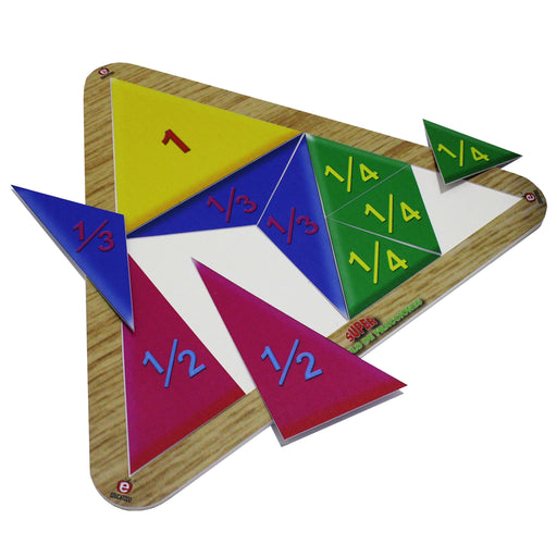 Super Triángulo de Fracciones - Educatodo material didáctico y juegos educativos - Educatodo