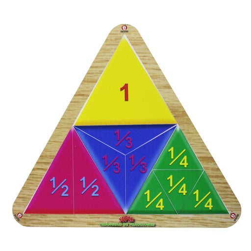 Super Triángulo de Fracciones - Educatodo material didáctico y juegos educativos - Educatodo