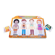 Tablero Cuerpo Humano Tridimensional - Educatodo material didáctico y juegos educativos - Educatodo