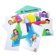 Tablero El Desarrollo - Educatodo material didáctico y juegos educativos - Educatodo