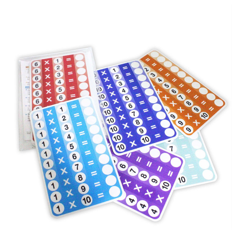 Tabletas de Multiplicar - Educatodo material didáctico y juegos educativos - Educatodo