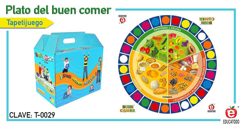 Tapetijuego Plato del Bien Comer - Educatodo material didáctico y juegos educativos - Educatodo