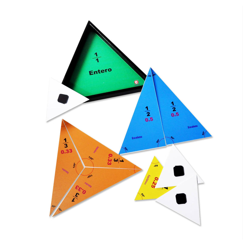Triángulo de Fracciones Magnético - Educatodo material didáctico y juegos educativos - Educatodo